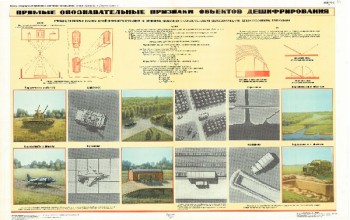 1117. Военный ретро плакат: Прямые опознавательные признаки объектов дешифрования