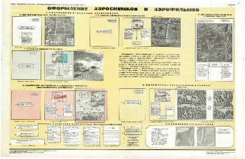 1120. Военный ретро плакат: Оформление аэроснимков и аэрофильмов