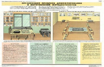 1123. Военный ретро плакат: Организация процесса дешифрования и изготовление фотодокументов