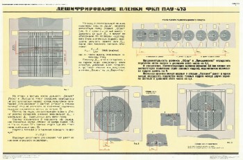 1126. Военный ретро плакат: Дешифрование пленки ФКП ПАУ-473