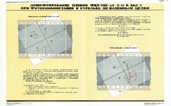 1128. Военный ретро плакат: Дешифрование пленки ФКП СШ-45, С-13 и АКС-5 при фотобомбометании и стрельбе по наземным целям