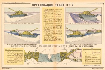 1129. Военный ретро плакат: Организация работ СТУ