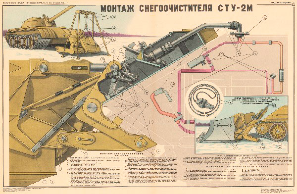 1131. Военный ретро плакат: Монтаж снегоочистителя СТУ-2М