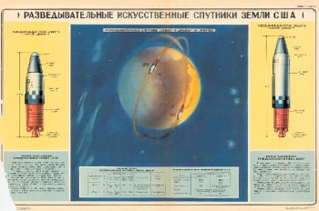 1135. Военный ретро плакат: Разведывательные искусственные спутники земли США