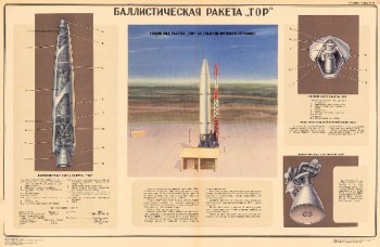 1137. Военный ретро плакат: Баллистическая ракета "ТОР"