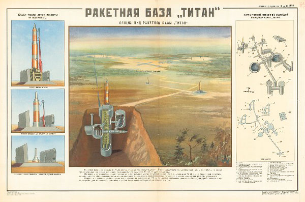 1143. Военный ретро плакат: Ракетная база "Титан"