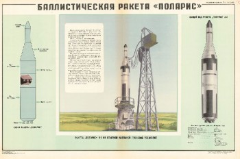 1147. Военный ретро плакат: Баллистическая ракета "Поларис"