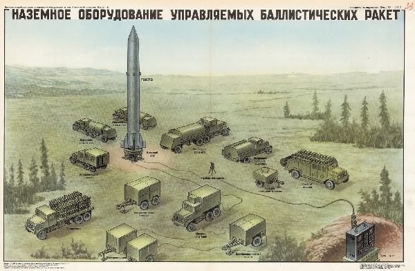 1148. Военный ретро плакат: Наземное оборудование управляемых баллистических ракет