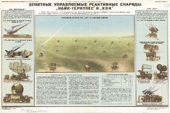 1149. Военный ретро плакат: Зенитные управляемые ракетные снаряды "Найк-Геркулес" и "Хок"