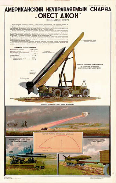 1156. Военный ретро плакат: Американский неуправляемый снаряд "Онест Джон"