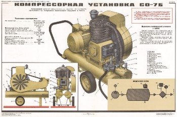 1160. Военный ретро плакат: Компрессорная установка СО-7Б