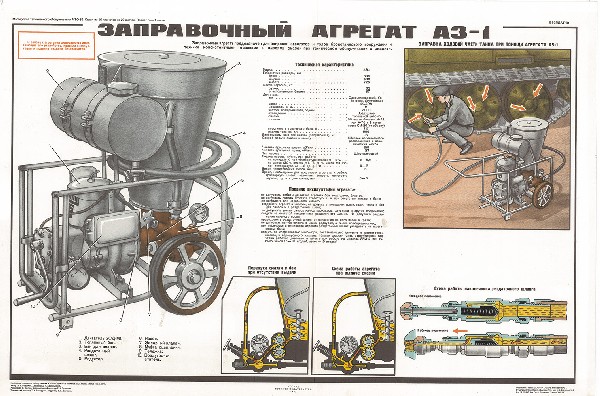 1162. Военный ретро плакат: Заправочный агрегат АЗ-1