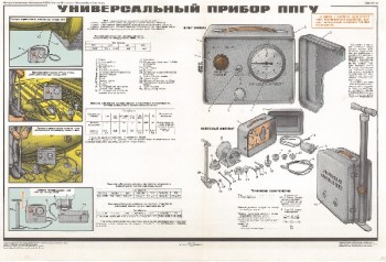 1163. Военный ретро плакат: Универсальный прибор ППГУ