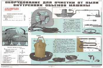 1164. Военный ретро плакат: Оборудование очистки от пыли внутренних объемов машины