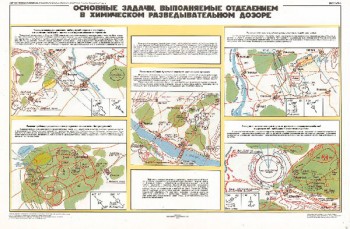 1165. Военный ретро плакат: Основные задачи выполняемые отделением в химическом разведывательном дозоре