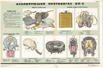 1177. Военный ретро плакат: Изолирующий противогаз ИП-5