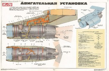 1186. Военный ретро плакат: Двигательная установка