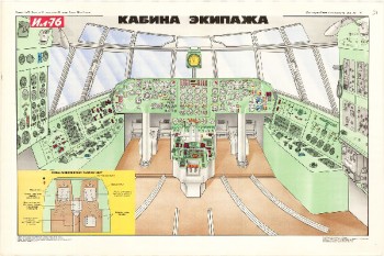 1189. Военный ретро плакат: Кабина экипажа