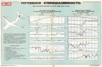 1196. Военный ретро плакат: Путевая управляемость