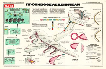 1197 (5). Военный ретро плакат: Противообледенители