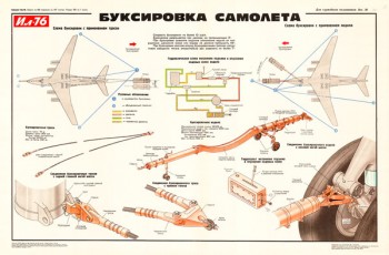 1197 (7). Военный ретро плакат: Буксировка самолета