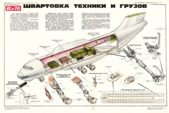 1197 (8). Военный ретро плакат: Швартовка техники и грузов