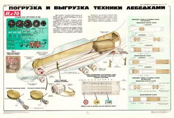 1197 (9). Военный ретро плакат: Погрузка и выгрузка техники лебедками
