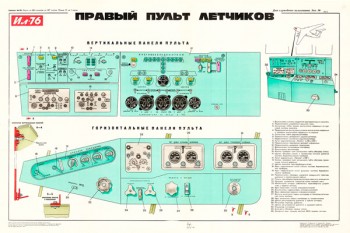 1197 (11). Военный ретро плакат: Правый пульт летчиков