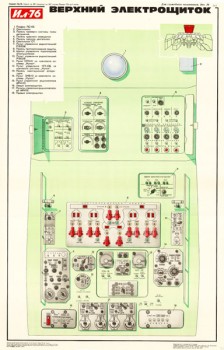 1197 (12). Военный ретро плакат: Верхний электрощиток