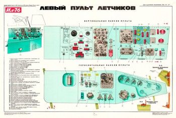 1197 (13). Военный ретро плакат: Левый пульт летчиков