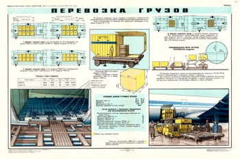 1197 (15). Военный ретро плакат: Перевозка грузов