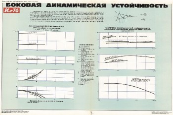 1197. Военный ретро плакат: Боковая динамическая устойчивость