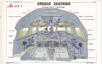 1198. Военный ретро плакат: Кабина экипажа (АН-24 т)