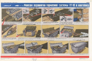 1202. Военный ретро плакат: Монтаж парашютно-тормозной системы ПТ-Ю в контейнер