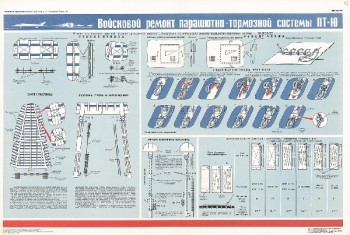 1204. Военный ретро плакат: Войсковой ремонт парашютно-тормозной системы ПТ-Ю