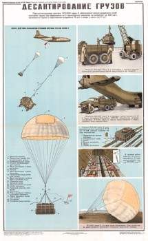 1205. Военный ретро плакат: Десантирование грузов