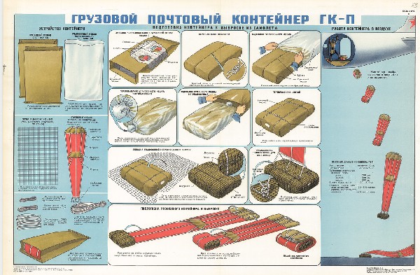1206. Военный ретро плакат: Грузовой почтовый контейнер ГК-П