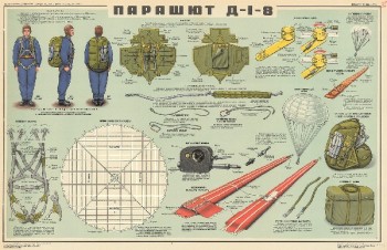 1207. Военный ретро плакат: Парашют Д-1-8