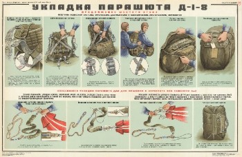 1208. Военный ретро плакат: Укладка парашюта Д-1-8