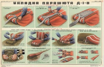 1210. Военный ретро плакат: Укладка парашюта Д-1-8 (часть 3)