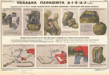 1213. Военный ретро плакат: Укладка парашюта Д-1-8 (Д-3)
