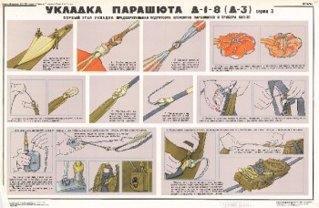 1215. Военный ретро плакат: Укладка парашюта Д-1-8 (Д-3) часть 2