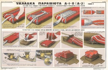 1216. Военный ретро плакат: Укладка парашюта Д-1-8 (Д-3) часть 3