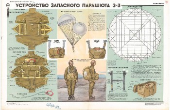 1217. Военный ретро плакат: Устройство запасного парашюта Э-3
