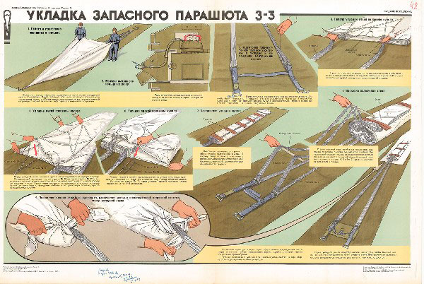 1218. Военный ретро плакат: Укладка запасного парашюта Э-3