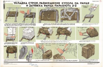 1219. Военный ретро плакат: Укладка строп, размещение купола на ранце и затяжка ранца парашюта Э-3
