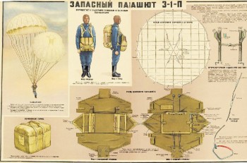 1220. Военный ретро плакат: Запасной парашют З-1-П
