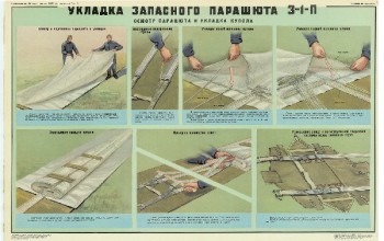 1221. Военный ретро плакат: Укладка запасного парашюта З-1-П