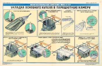 1226. Военный ретро плакат: Укладка основного купола в парашютную камеру