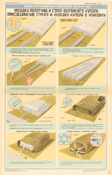 1227. Военный ретро плакат: Укладка полотнищ и строп вытяжного купола. Присоединение стренги и укладка купола в упаковку.